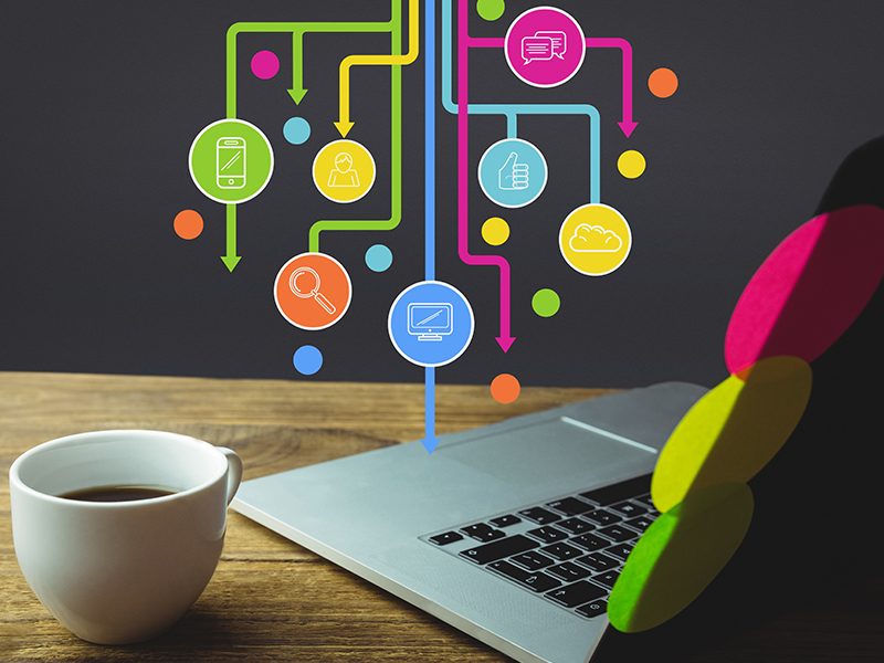 The Importance of Mapping Out Your Content Marketing Funnel