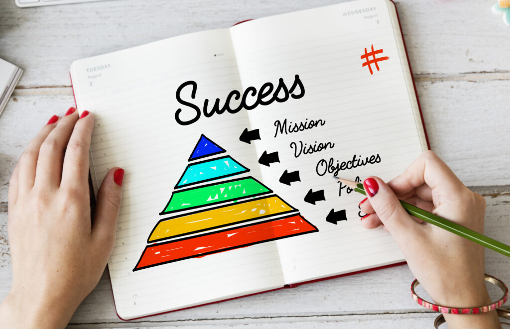 How to Measure the Success of Your Content Marketing Funnel